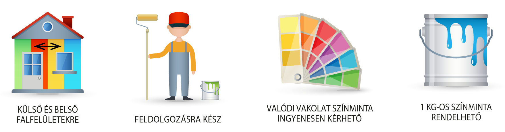 Weber.pas TopDry-öntisztuló vakolat - Image 4