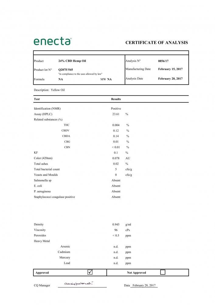 ENECTA CBD olaj 24% 7200 mg 30 ml